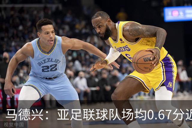 马德兴：亚足联球队场均0.67分近5届第二差，对抗非洲完全下风